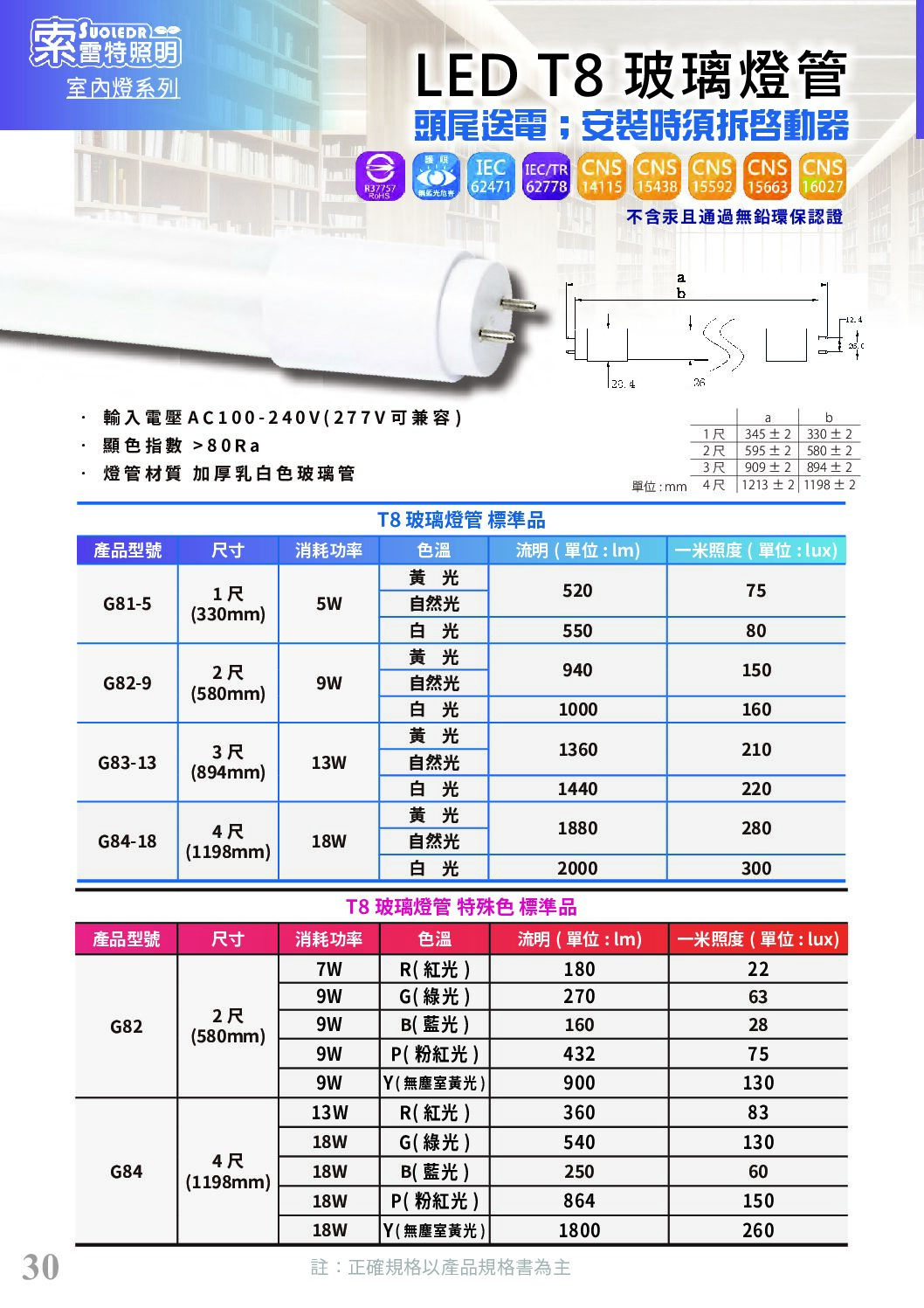 T8 LED 18W 燈管