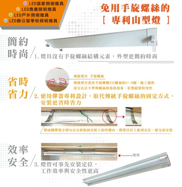 盈光營業項目DM A4 T8 山形燈具雙管,4尺