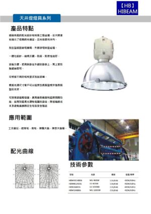1000W 天井燈01 【HIBEAM】480V 1000W 美規工業級高功率天井燈|高空大面積照明首選