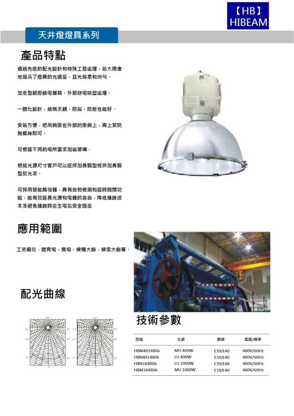 【HIBEAM】480V 1000W 美規工業級高功率天井燈｜高空大面積照明首選