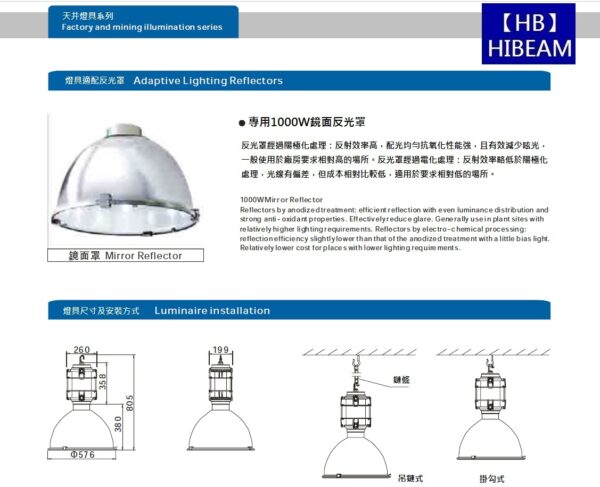 【HIBEAM】480V 1000W 美規工業級高功率天井燈｜高空大面積照明首選