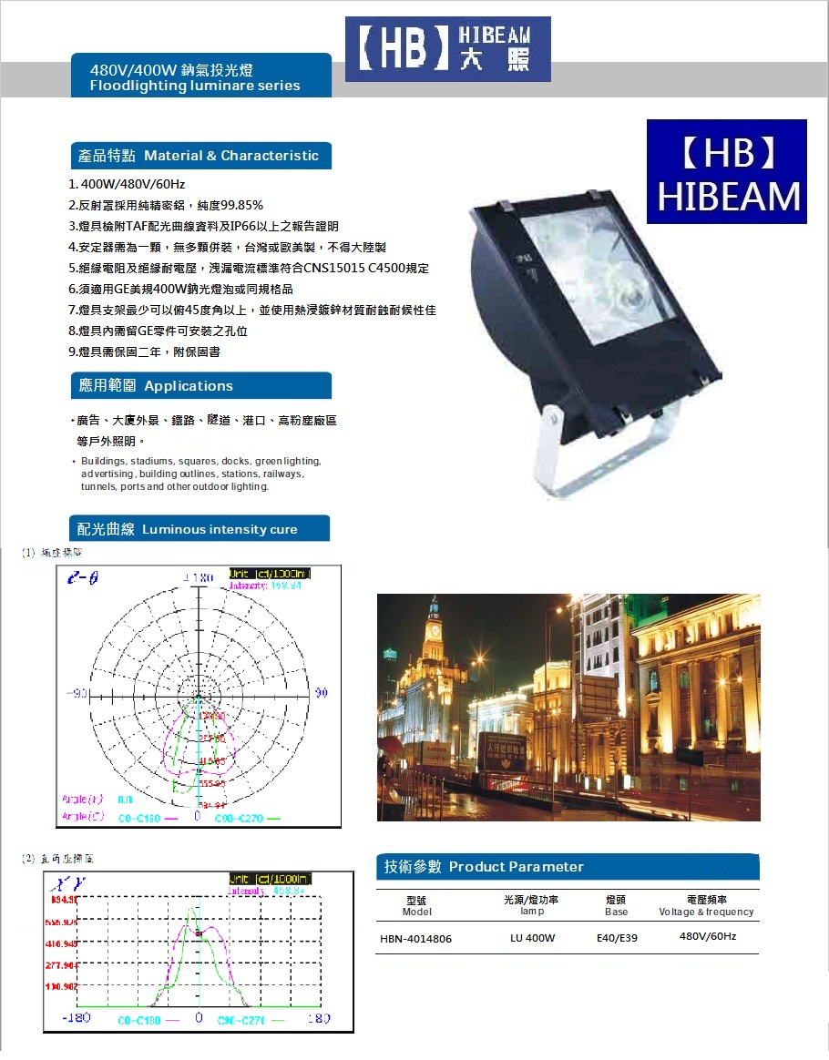 【HIBEAM】480V 400W 工業級高壓鈉氣投光燈｜IP66防水等級‧台灣/歐美一類定電力安定器